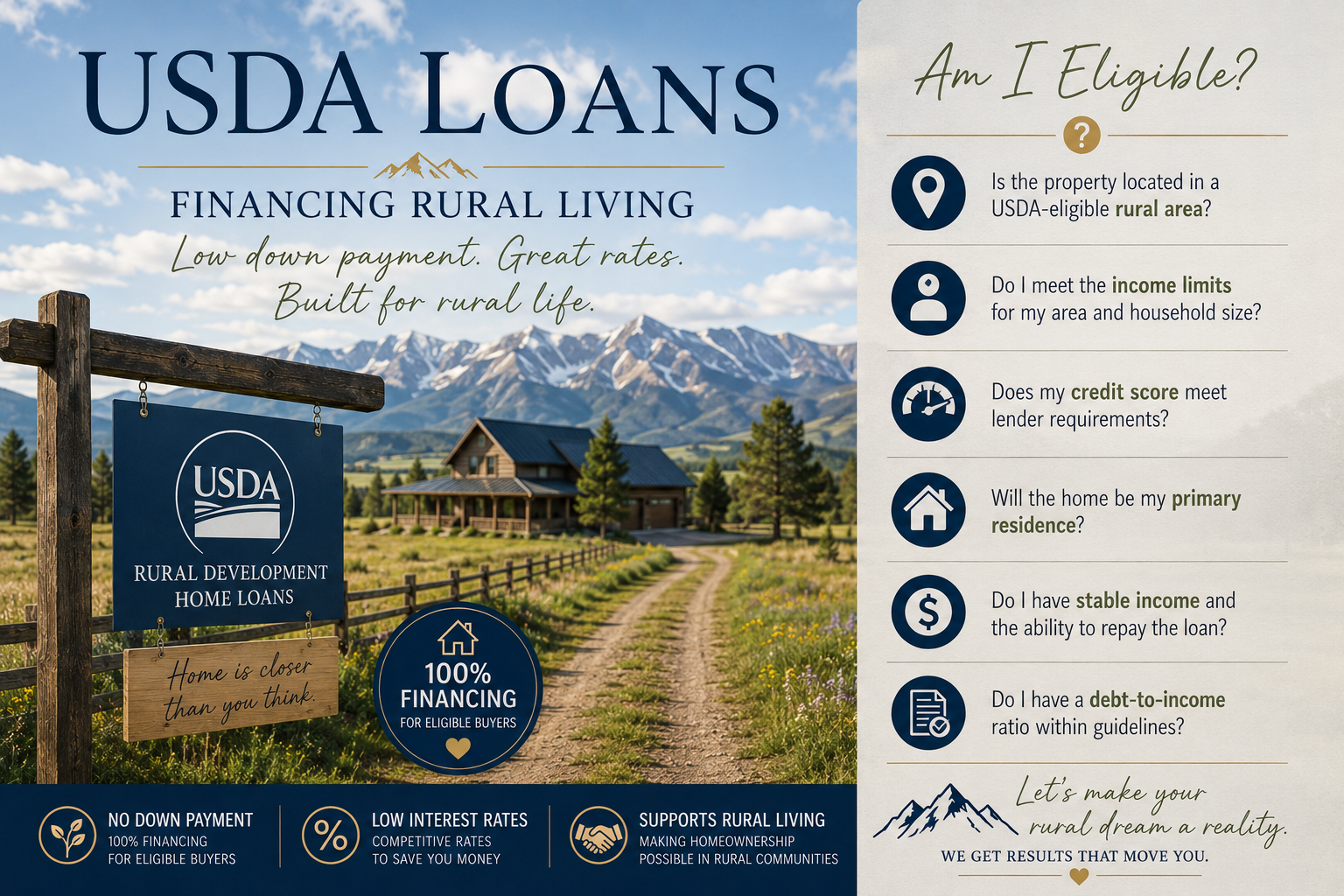 USDA Loans and Rural Colorado: Are You Eligible?